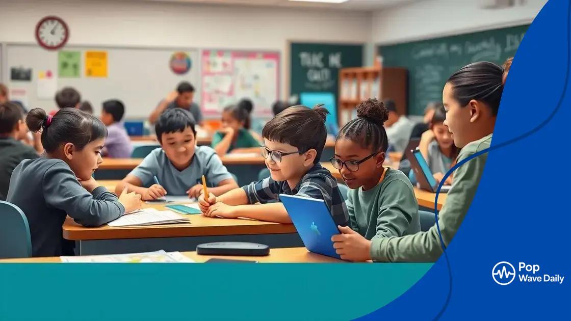 Impact on student engagement and performance