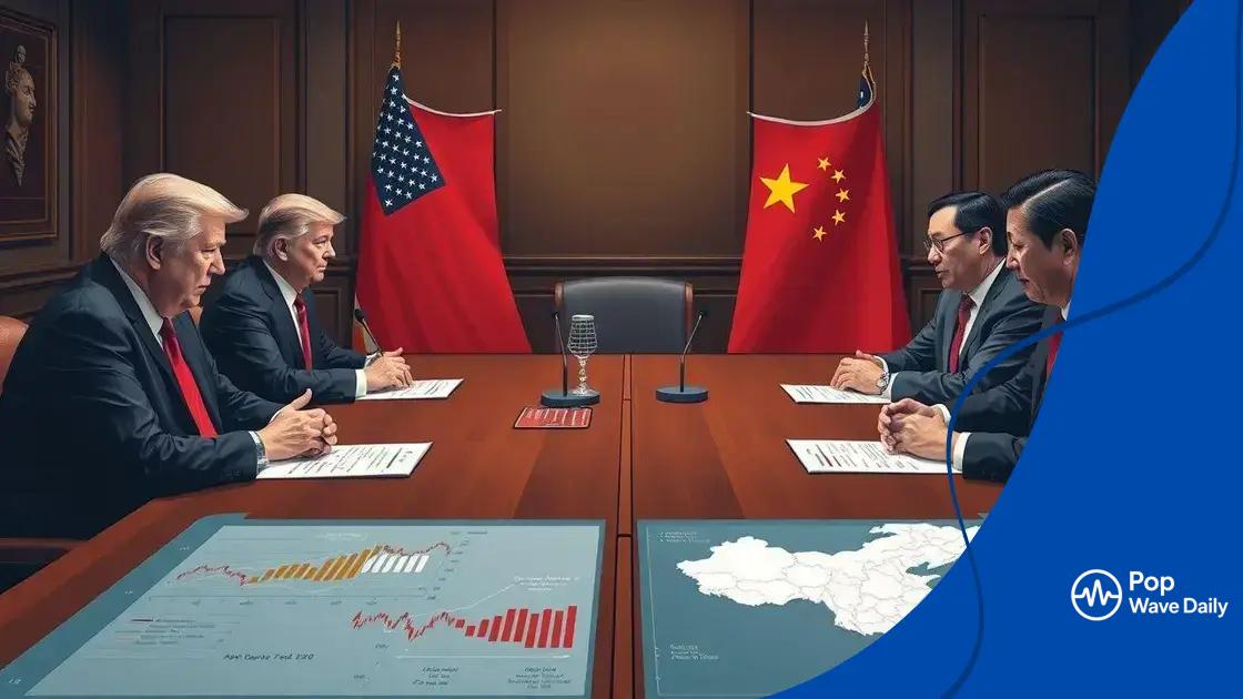 Major challenges faced by both countries